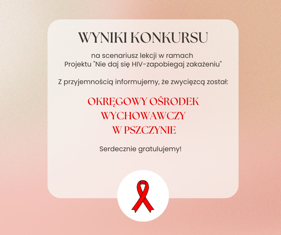 Wyniki konkursu