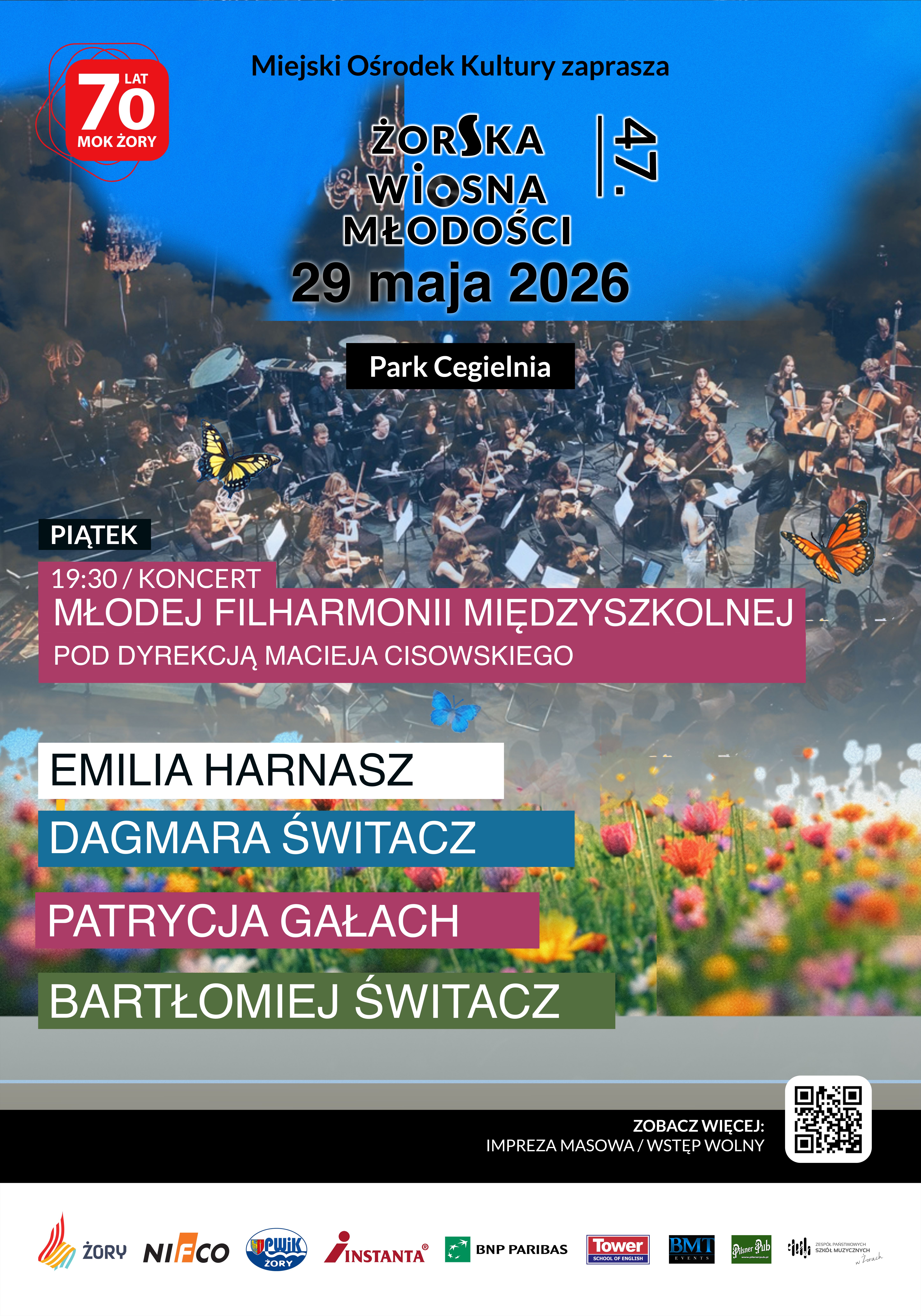 ŻWM