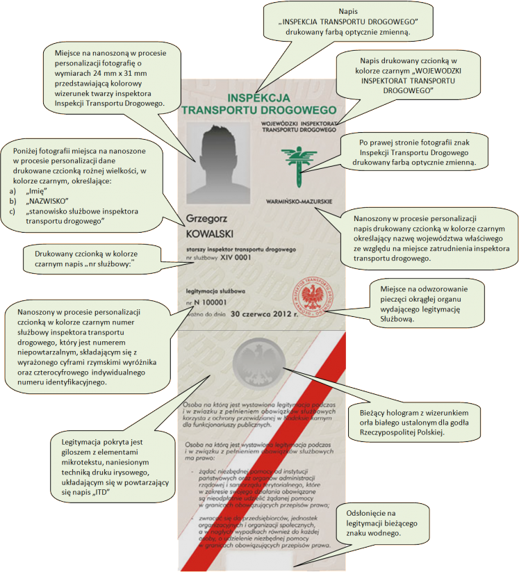 Środek legitymacji inspektora