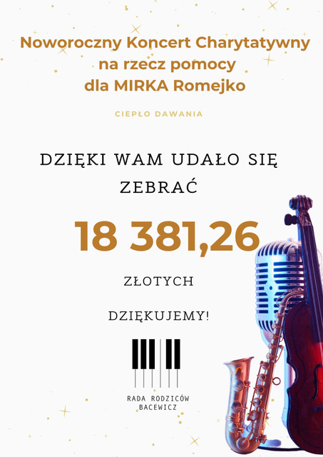 Podsumowanie "Ciepło dwawnia"