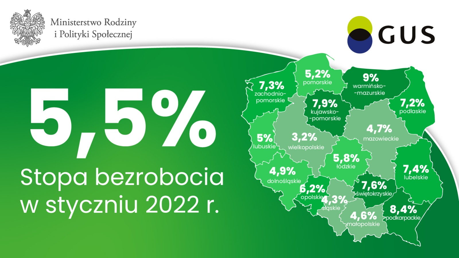 stopa bezrobocia w styczniu 2022 r.