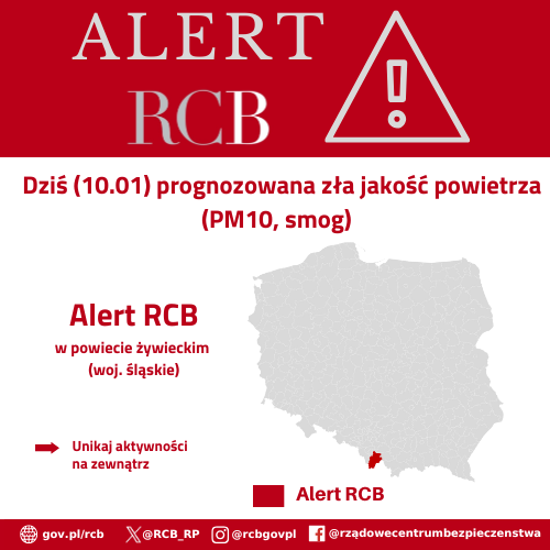 Alert RCB