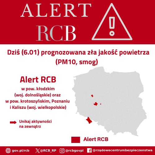 Alert RCB