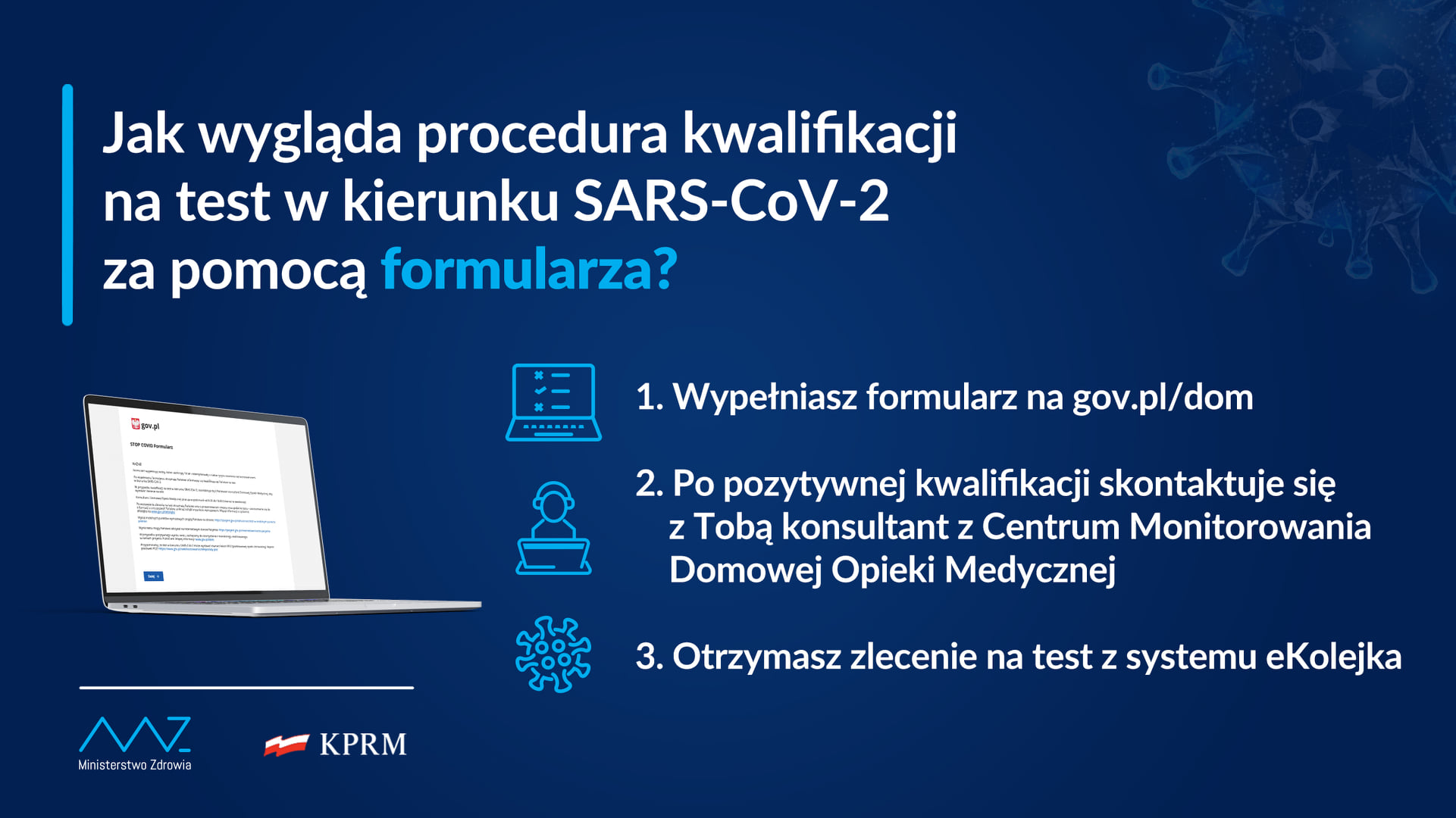 Infografika informująca o procedurze kwalifikacji na test w kierunku Sars-Cov-2