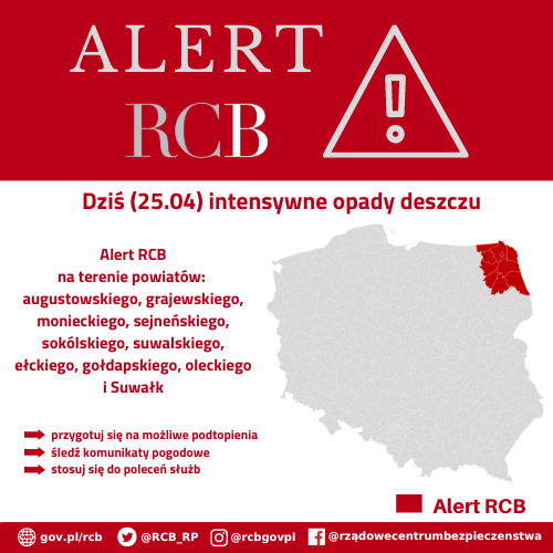 Alert RCB - 25.04.23