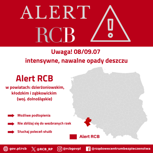 Alert RCB