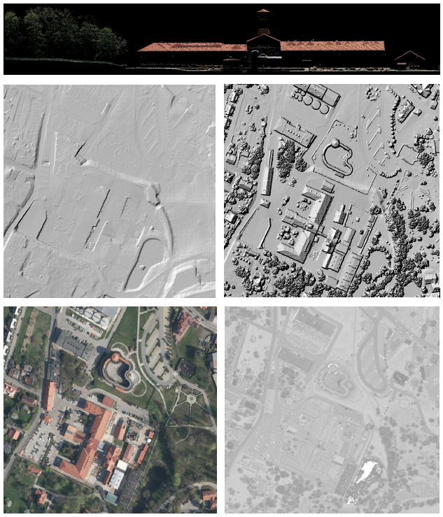 Ilustracja prezentuje chmurę punktów, NMT, NMPT, ortofotomapę i obrazy intensyw
