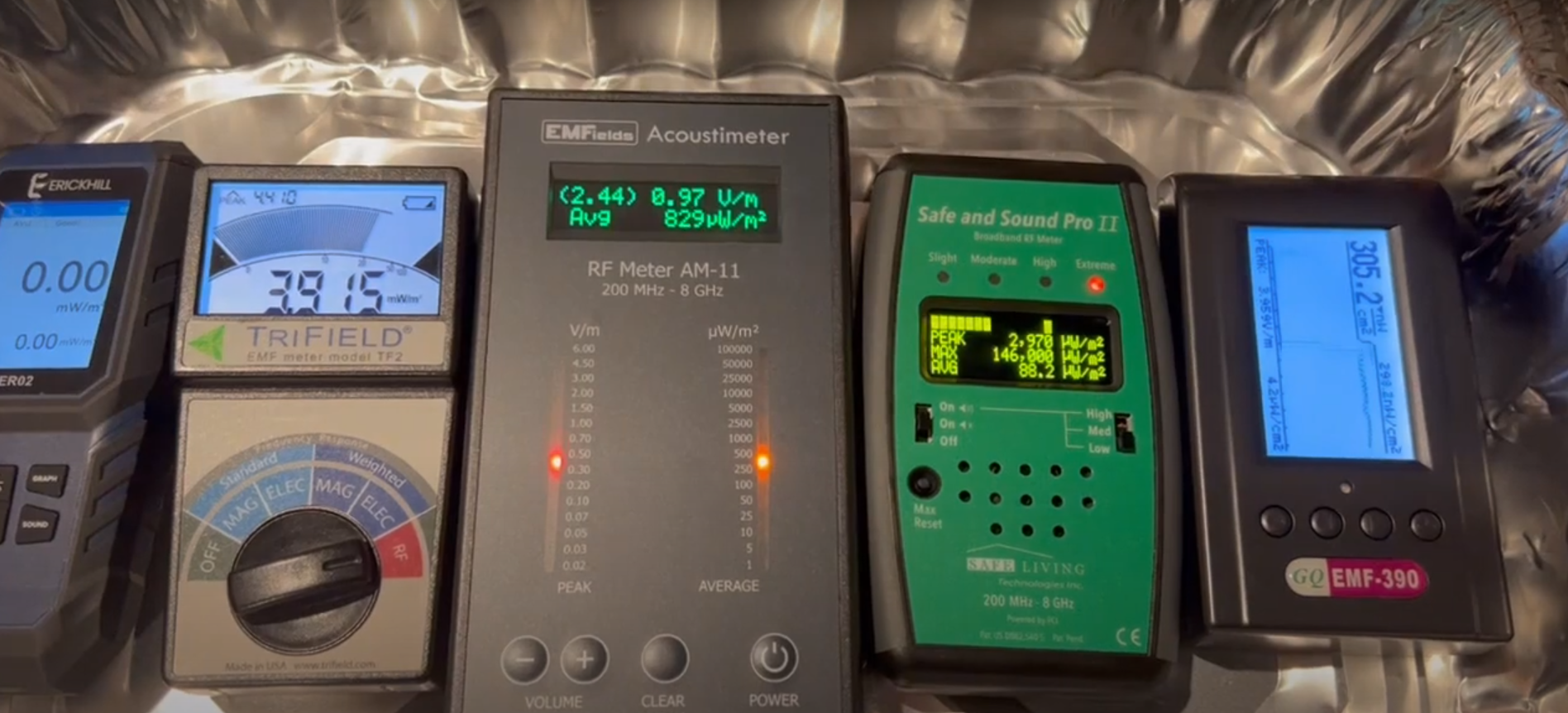 Zdjęcie przedstawia kilka amatorskich mierników pola elektromagnetycznego.