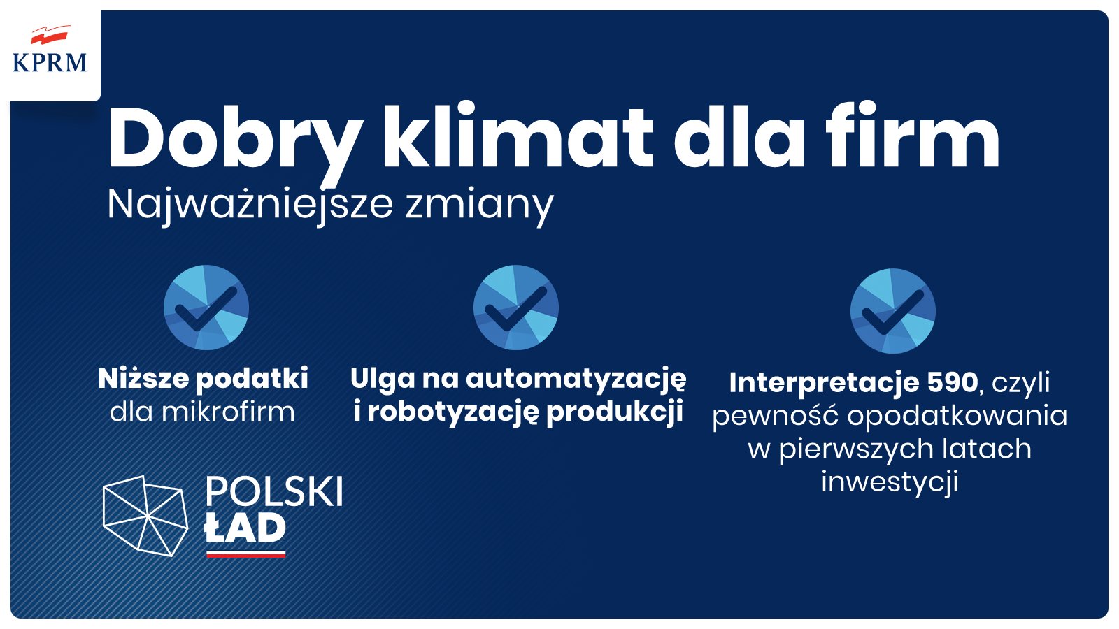 Dobry klimat dla firm