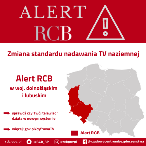 Alert TV
