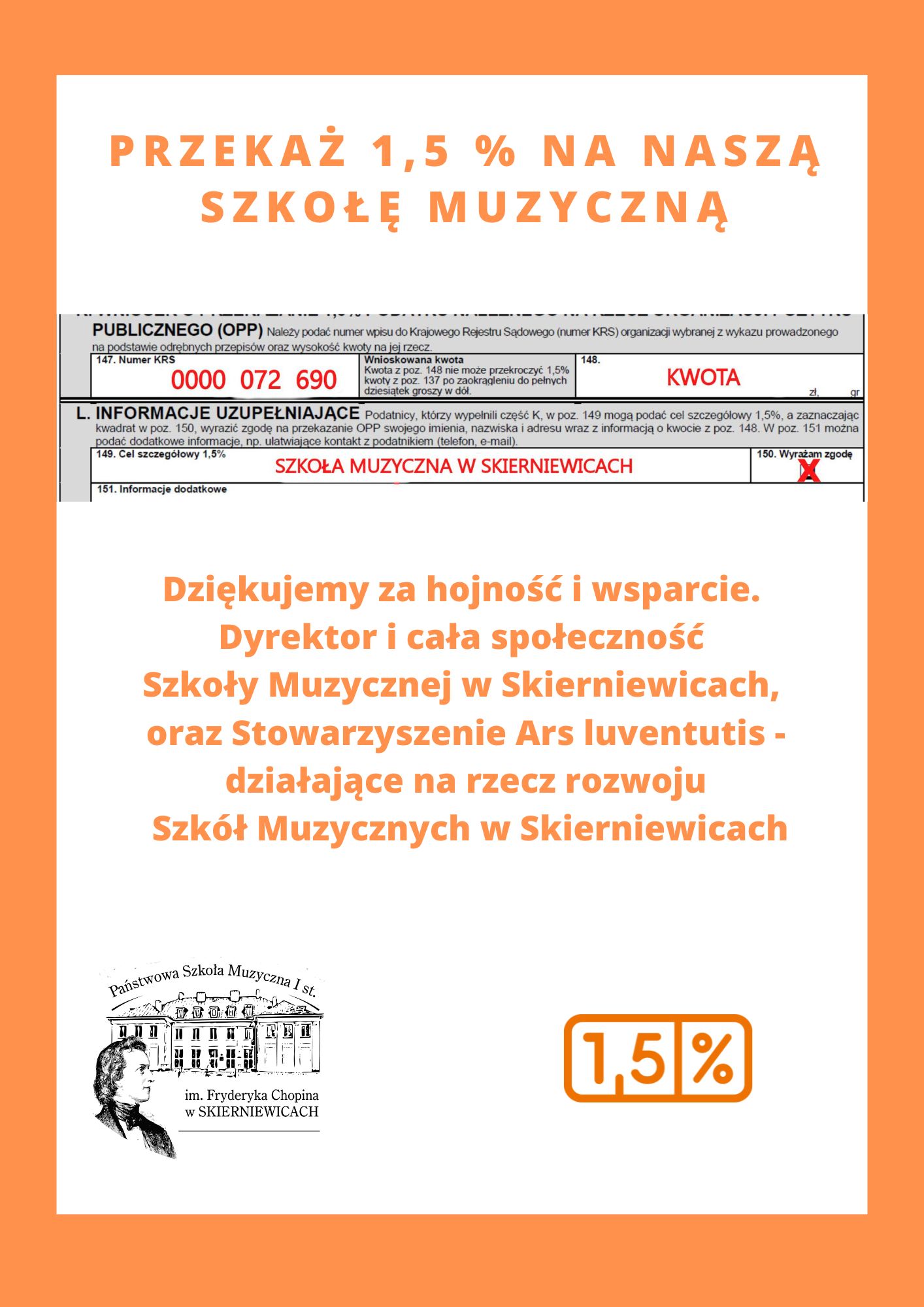 Plakat na pomarańczowym tle, od góry pomarańczowy napis Przekaż 1,5 procent na szkołę muzyczną, pod napisem obrazek na szarym tle zawierający numer krs, pod obrazkiem tekst Dziękujemy za hojność i wsparcie. Dyrektor i cała społeczność Szkoły Muzycznej w Skierniewicach, oraz Stowarzyszenie Ars luventutis — działające na rzecz rozwoju Szkół Muzycznych w Skierniewicach. Pod tekstem logo PSM w Skierniewicach oraz logo 1,5 % w kolorze pomarańczowym.