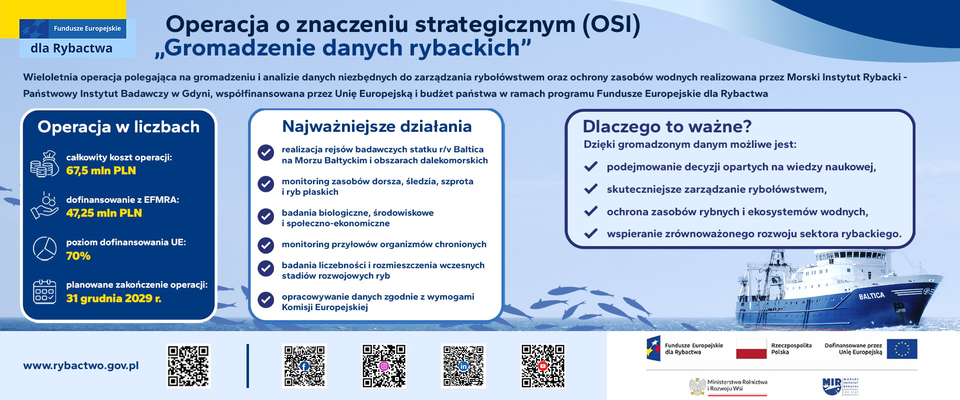 Plakat OSI