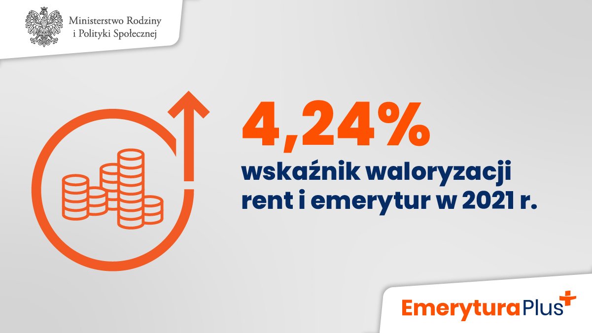 Dobre wiadomości dla seniorów – emerytury i renty w górę