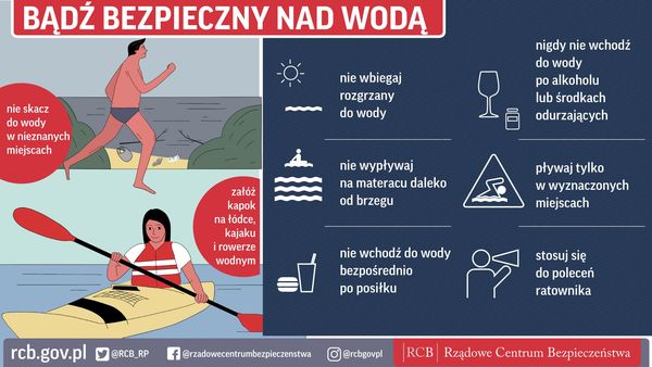 Prewencja Społeczna - aby wakacje były bezpieczne