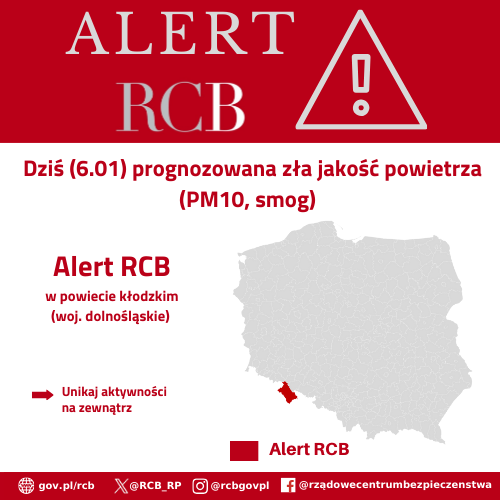 Alert RCB