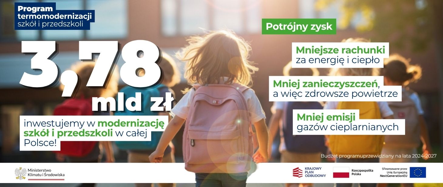 na zdjęciu widnieją dzieci z kolorowymi plecakami na tle szkole. Na banerze widoczne są napisy: od lewej 3,78 mld zł inwestujemy w modernizację szkół i przedszkoli w całej Polsce. Po prawej stronie: Potrójny zysk: Mniejsze rachunki za energię i ciepło; Mniej zanieczyszczeń, a więc zdrowsze powietrze; Mniej emisji gazów cieplarnianych.