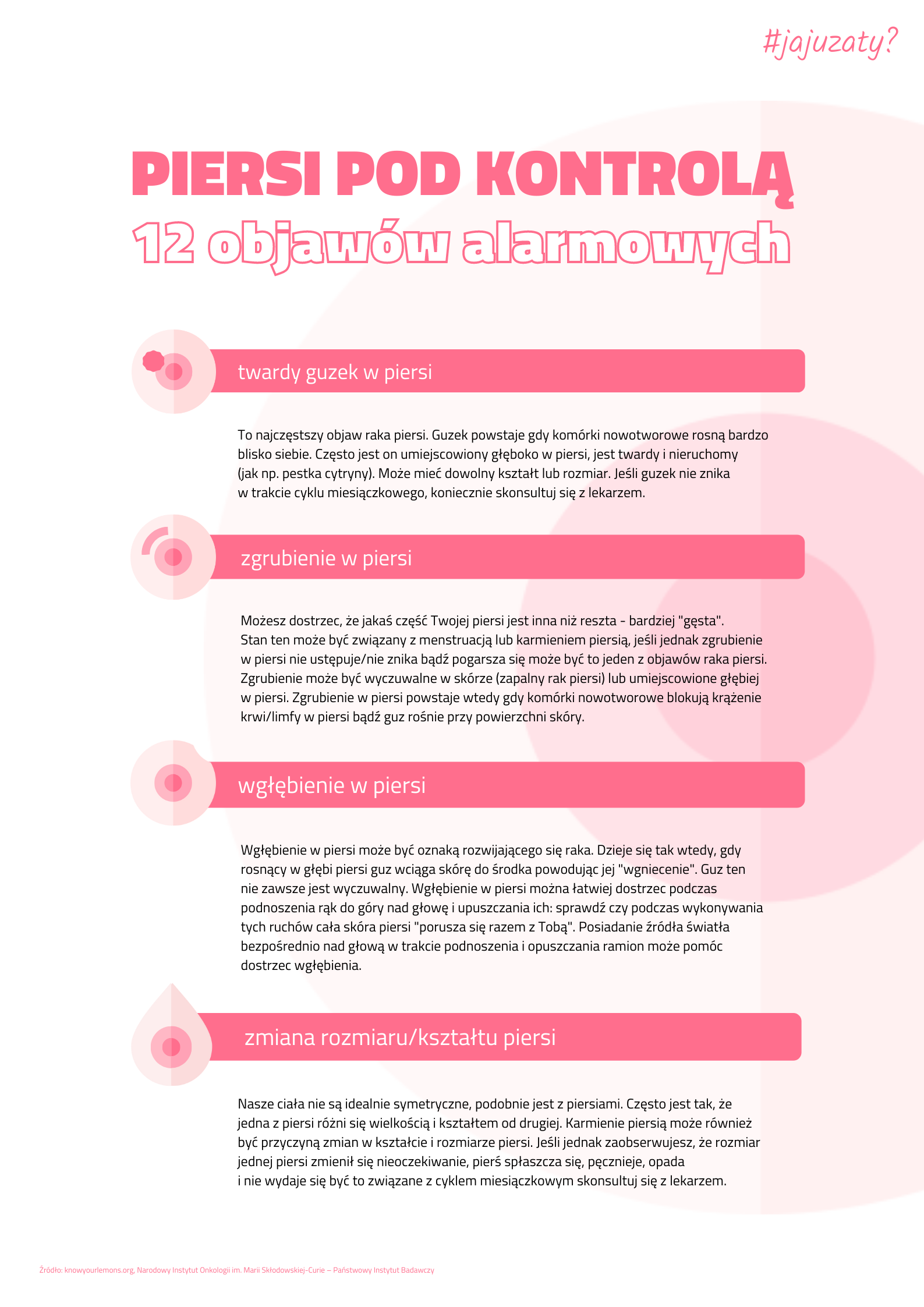 12 objawów alarmowych raka piersi