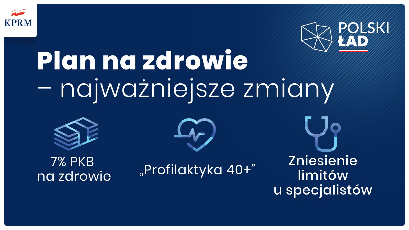 Więcej na zdrowie