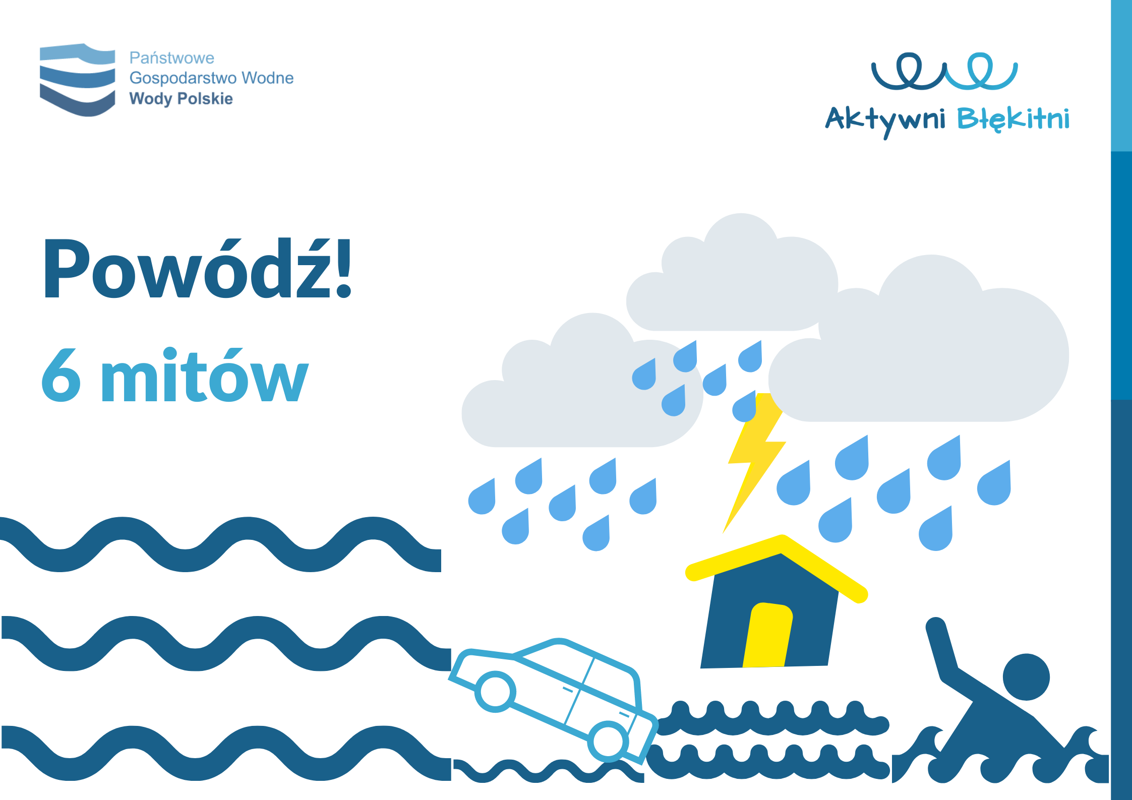 Prezentacja - Powódź 6 mitów