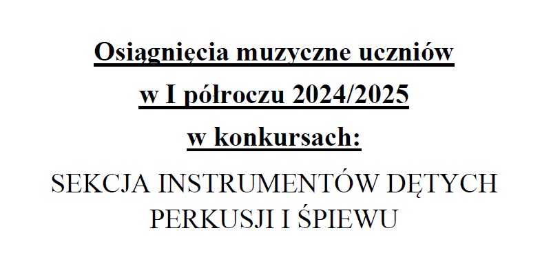 Osiągnięcia uczniów I semestrze 2024/2025 w konkursach.