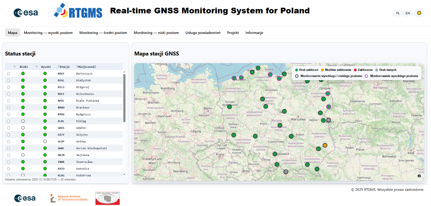 zrzut ekranu z systemu RTGMS