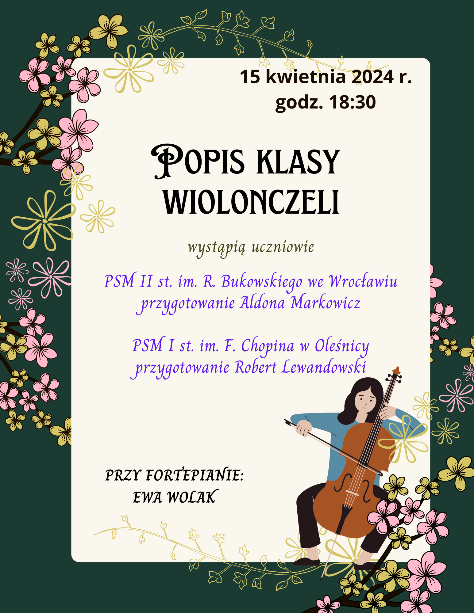 popis klasy wiolonczeli