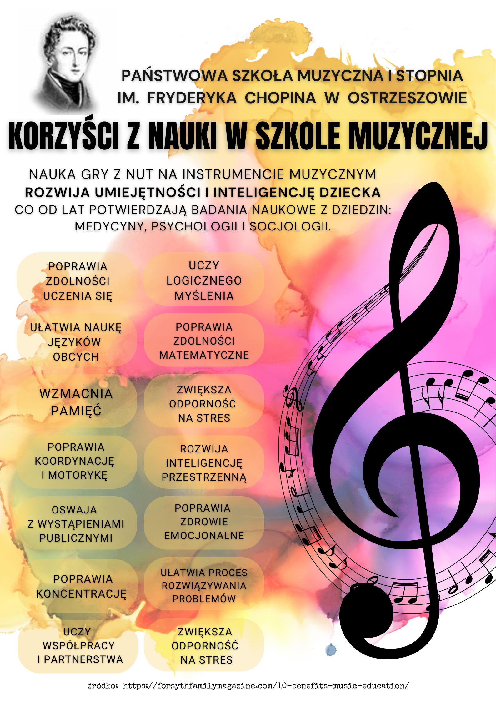 KORZYŚCI_NAUKI_W_SZKOLE_MUZYCZNEJ