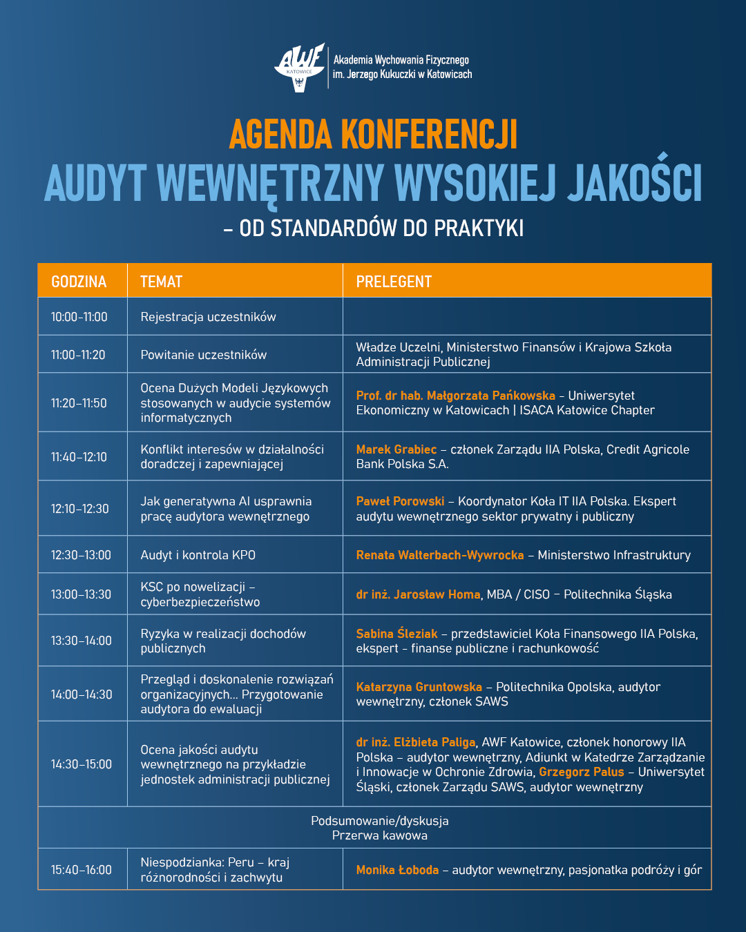 Agenda konferencji
