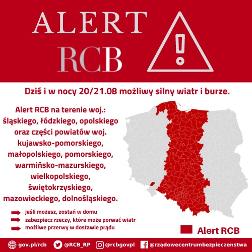 alert RCB - aktualizacja