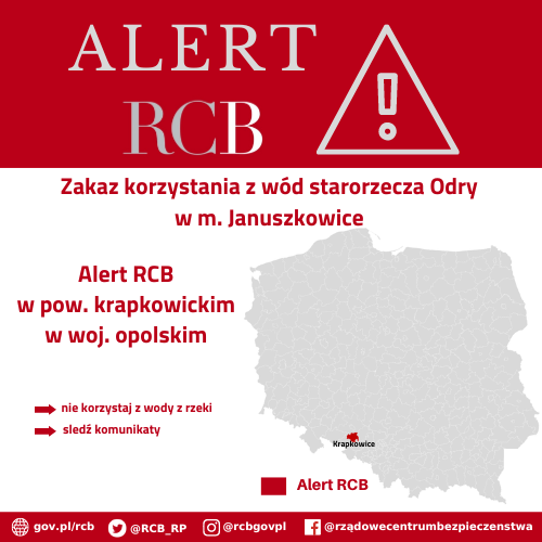 Alert RCB –10 maja, śnięcie ryb