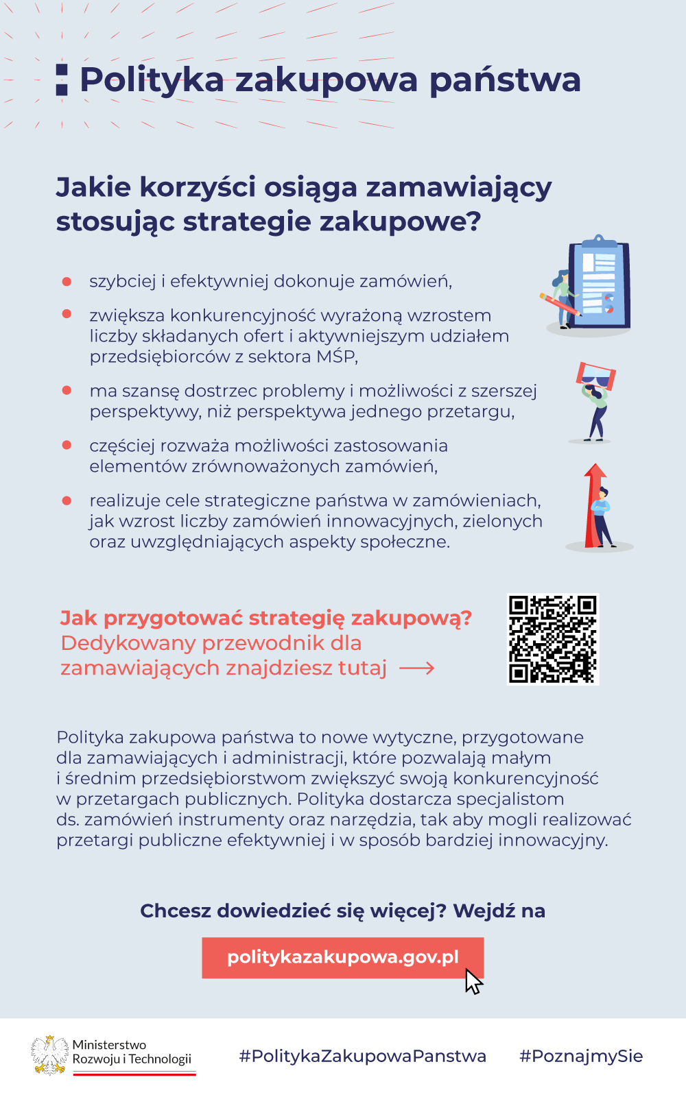 Polityka zakupowa państwa. Jakie korzyści osiąga zamawiający stosując strategie zakupowe?1. szybciej i efektywniej dokonuje zamówień, 2. zwiększa konkurencyjność wyrażoną wzrostem liczby składanych ofert i aktywniejszym udziałem przedsiębiorców z sektora MŚP, 3. ma szansę dostrzec problemy i możliwości z szerszej perspektywy, niż perspektywa jednego przetargu, 4. częściej rozważa możliwości zastosowania elementów zrównoważonych zamówień, 5. realizuje cele strategiczne państwa w zamówieniach, jak wzrost liczby zamówień innowacyjnych, zielonych oraz uwzględniających aspekty społeczne. Jak przygotować strategię zakupową? Dedykowany przewodnik dla zamawiających znajdziesz w materiałach na dole publikacji. Chcesz dowiedzieć się więcej? Wejdź na politykazakupowa.gov.pl #PolitykaZakupowa Panstwa #PoznajmySie