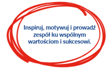 Fundamenty etycznego przywództwa