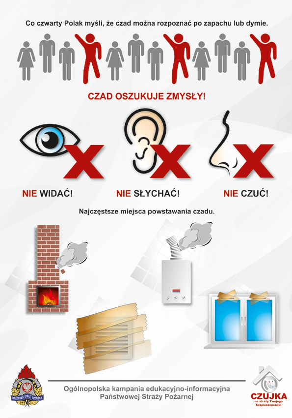 Plakat informacyjny akcji Czujka na straży Twojego bezpieczeństwa
