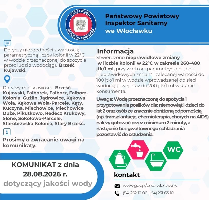 Grafika przedstawia komunikat Państwowego Powiatowego Inspektora Sanitarnego we Włocławku dotyczący niegodności z wartością parametryczną liczby kolonii w 22 stopniach Celsjusza w wodzie przeznaczonej do spożycia z wodociągu Brześć Kujawski. W górnej części znajduje się logo Państwowej Inspekcji Sanitarnej oraz napis: „Państwowy Powiatowy Inspektor Sanitarny we Włocławku”. Po lewej stronie wymieniono miejscowości objęte komunikatem: Brześć Kujawski, Falborek, Falborz, Falborz-Kolonia, Guźlin, Jądrowice, Kąkowa Wola, Kąkowa Wola-Parcele, Kąty, Kuczyna, Miechowice, Miechowice Duże, Pikutkowo, Redecz Krukowy, Słone, Sokołowo-Parcele, Starobrzeska Kolonia, Stary Brześć. Znajduje się również prośba o śledzenie kolejnych komunikatów. Po prawej stronie zamieszczono szczegółowe informacje. Stwierdzono nieprawidłowe zmiany w liczbie kolonii w 22 stopniach Celsjusza w zakresie od 260 do 480 jednostek tworzących kolonie w jednym mililitrze wody. W komunikacie zamieszczono zalecenie, aby wodę przeznaczoną do spożycia i przygotowania posiłków dla: niemowląt i dzieci do lat 2 oraz osób ze znacznie obniżoną odpornością (np. transplantacje, chemioterapia, chorych na AIDS) gotować przez minimum 2 minuty, a następnie bez gwałtownego schładzania pozostawić do ostudzenia.