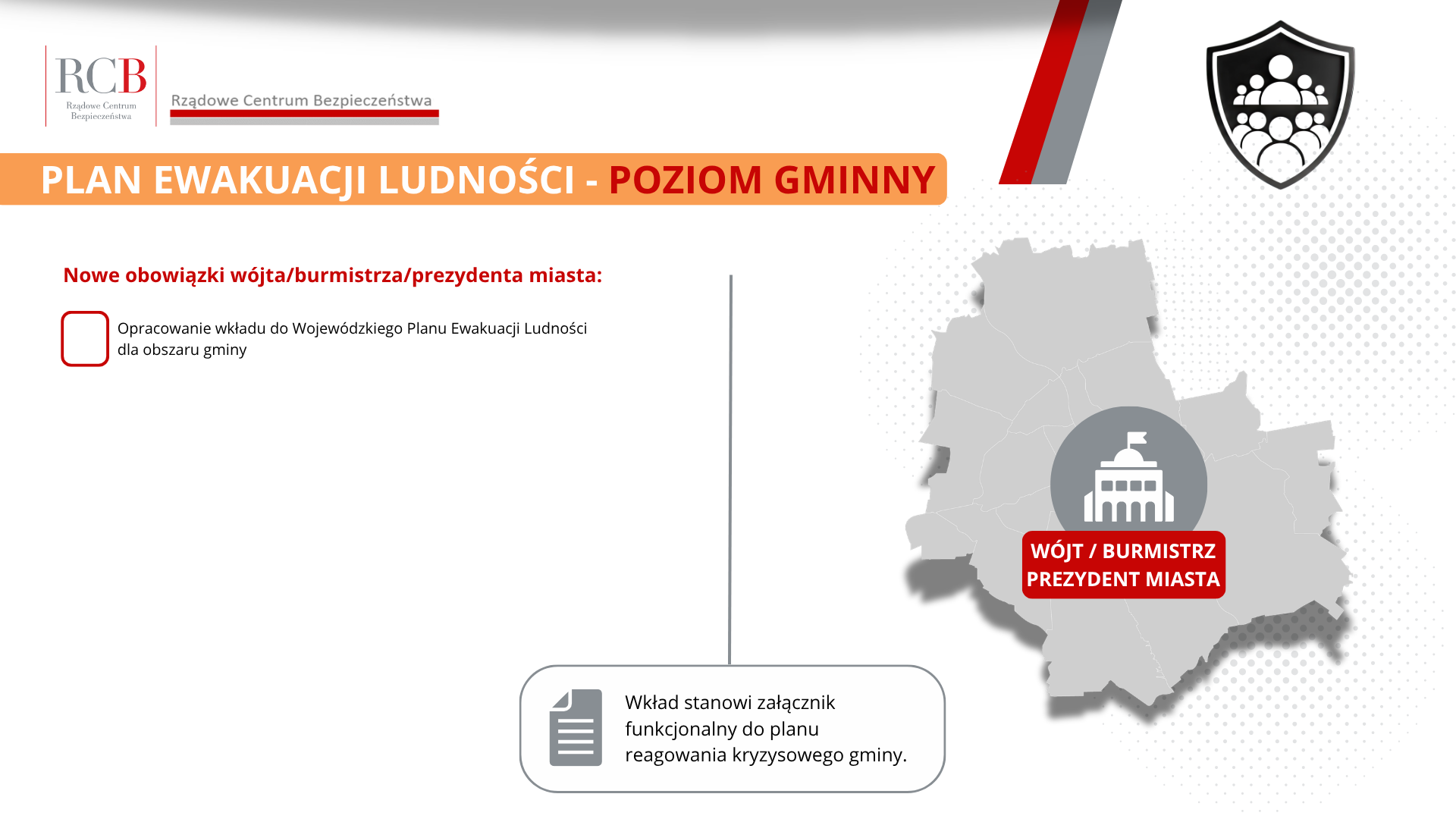 PLAN EWAKUACJI LUDNOŚCI - poziom gminny