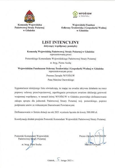 List intencyjny o współpracy