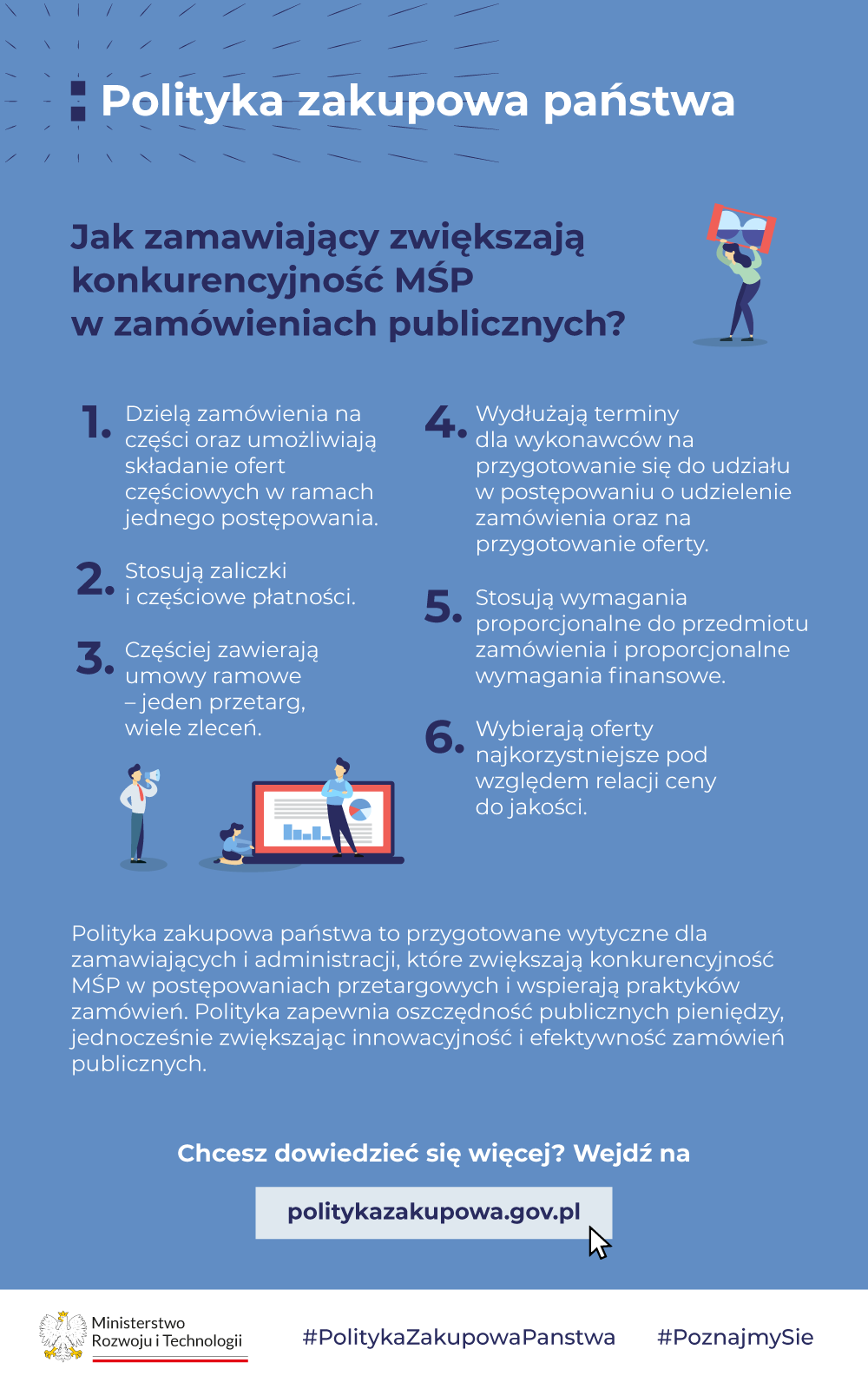Polityka zakupowa państwa. Jak zamawiający zwiększają konkurencyjność MŚP w zamówieniach publicznych? 1. Dzielą zamówienia na części oraz umożliwiają składanie ofert częściowych w ramach jednego postępowania. 2. Stosują zaliczki i częściowe płatności. 3. Częściej zawierają umowy ramowe - jeden przetarg, wiele zleceń. 4. Wydłużają terminy dla wykonawców na przygotowanie się do udziału w postępowaniu o udzielenie zamówienia oraz na przygotowanie oferty. 5. Stosują wymagania proporcjonalne do przedmiotu zamówienia i proporcjonalne wymagania finansowe. 6. Wybierają oferty najkorzystniejsze pod względem relacji ceny do jakości. Chcesz dowiedzieć się więcej? Wejdź na politykazakupowa.gov.pl #PolitykaZakupowa Panstwa #PoznajmySie