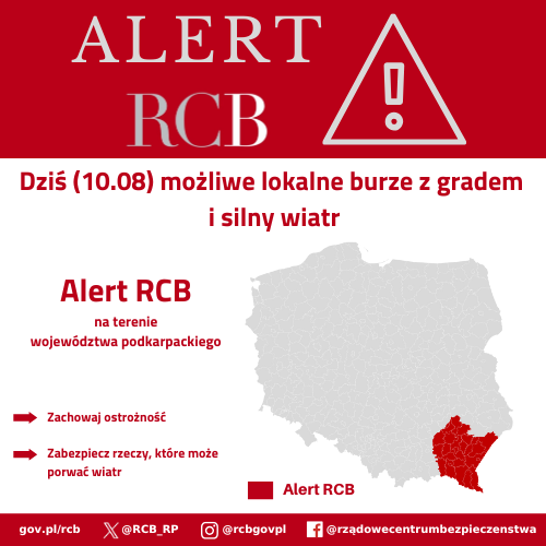 Uwaga! Dziś (10.08) możliwe lokalne burze z gradem i silny wiatr. Zachowaj ostrożność i zabezpiecz rzeczy, które może porwać wiatr.