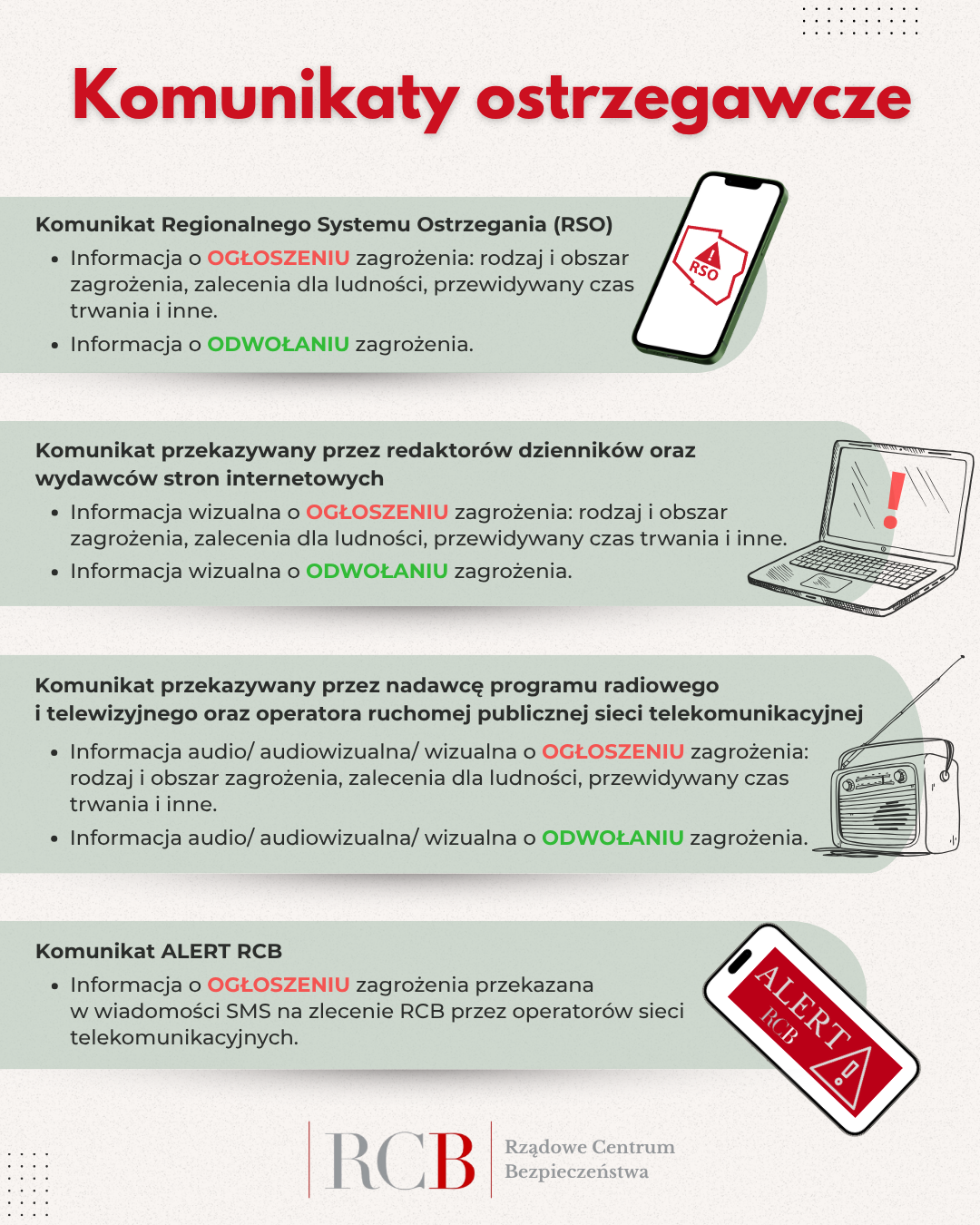 Infografika