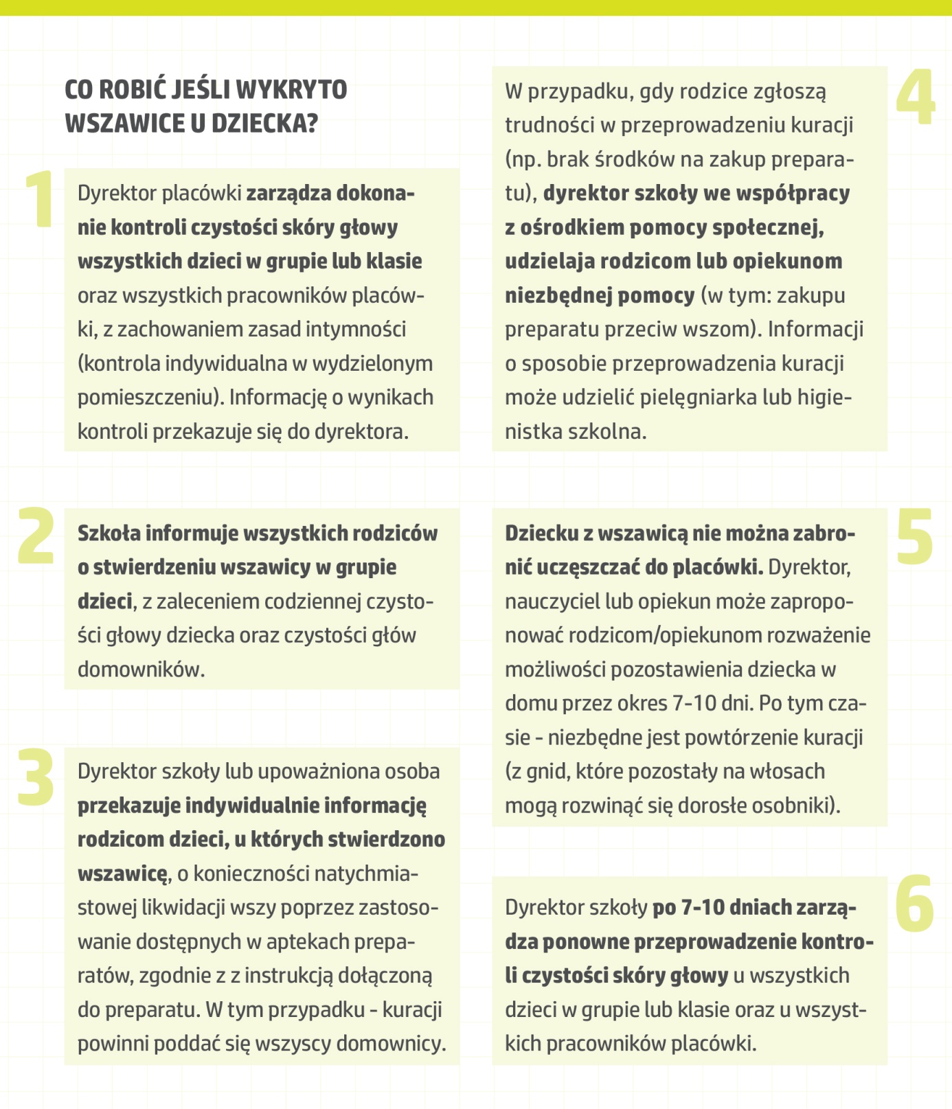 Instrukcja postępowania