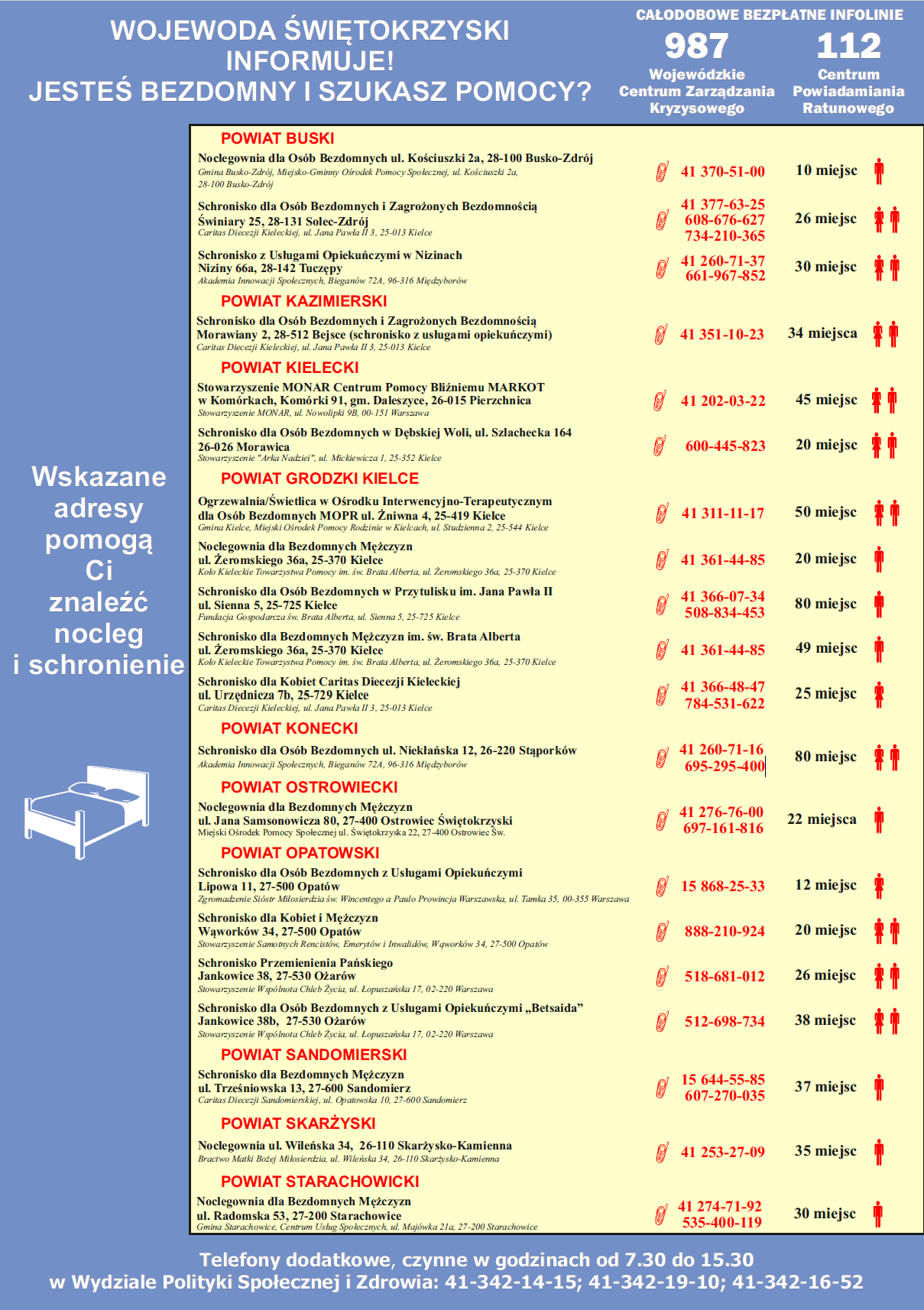 Wskazane adresy pomogą Ci znaleźć nocleg i schronienie 