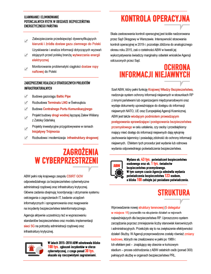 Ochrona Bezpieczeństwa Wewnętrznego Państwa i Obywateli w latach 2015-2019