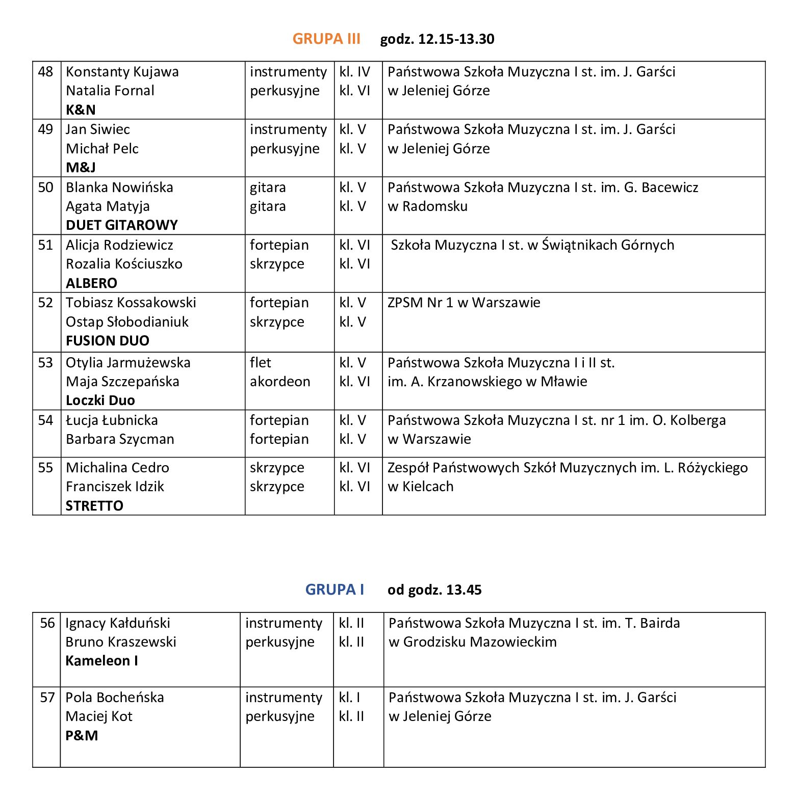 HARMONOGRAM DUETTINO