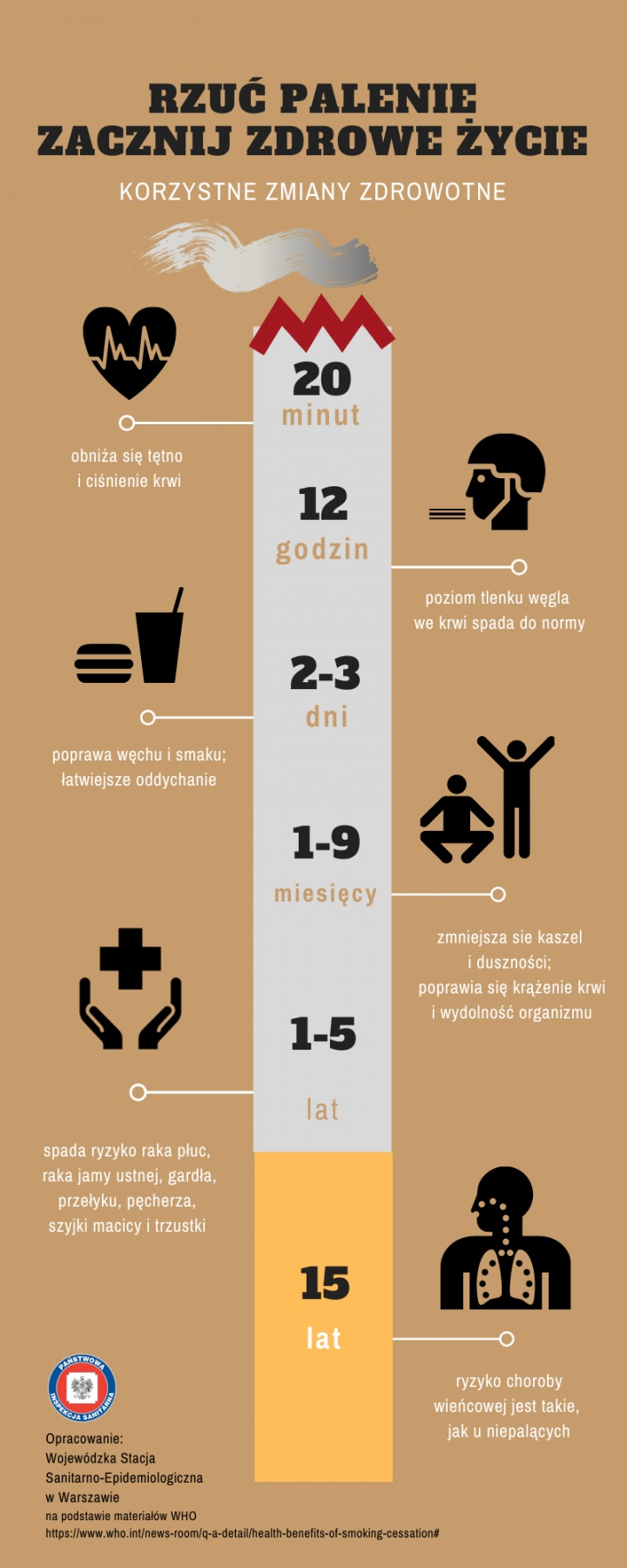 rzuć palenie razem z nami