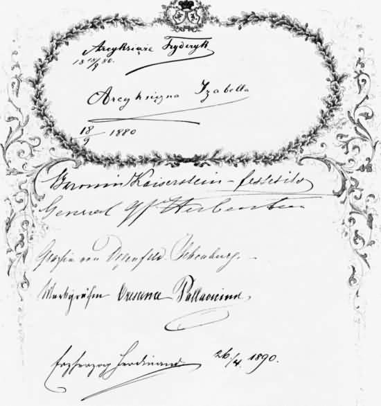 Podpisy, które złożyli w Księdze Pamiątkowej krakowskiej MZSP arcyksiążę Ferdynand, arcyksiężna Izabella, a także inni przedstawiciele dworu