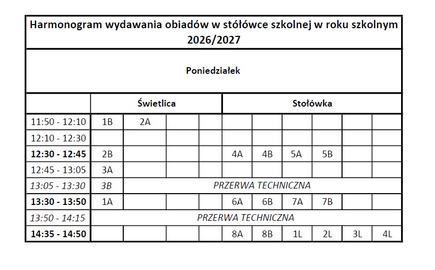 Harmonogram wydawania obiadów Poniedziałek 2026/27