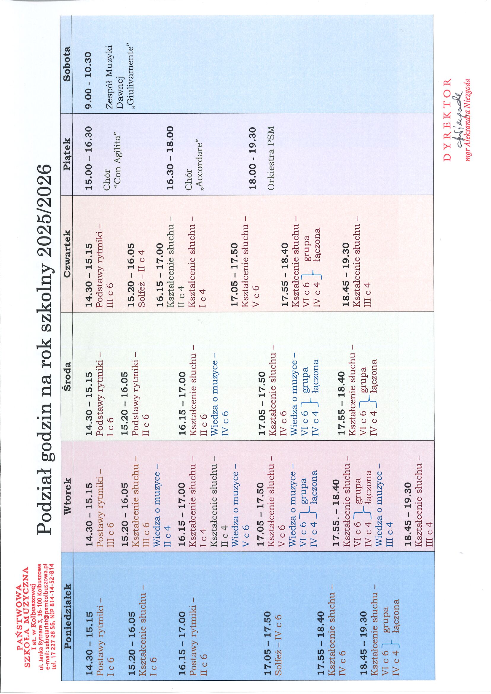 Podział godzin na rok szkolny 2025_2026