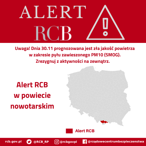 Alert RCB – 30 listopada – smog.
