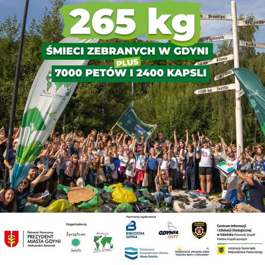 Podsumowanie Akcji - Dzień 1
