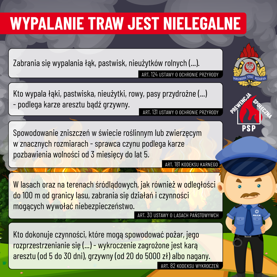 Kampania Stop Pożarom Traw
